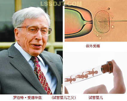 试管婴儿之父罗伯特·爱德华兹诺贝尔生理学或医学奖(Todayonhistory.com)