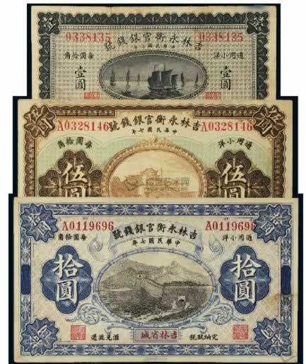 永衡官银钱号资助成立吉林省采金局(Lssdjt.com)