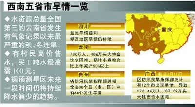 亚洲遭遇百年不遇大旱 粮食减产或致通货膨胀(todayonhistory.com.cn)