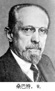 德国社会学家、经济学家桑巴特逝世