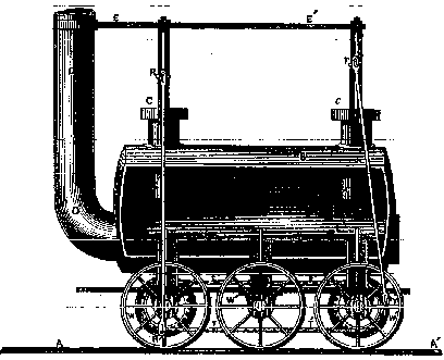 近代蒸汽车奠基人斯蒂芬逊诞辰(Todayonhistory.com)