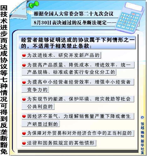 中国出台反垄断法,禁止各种垄断行为